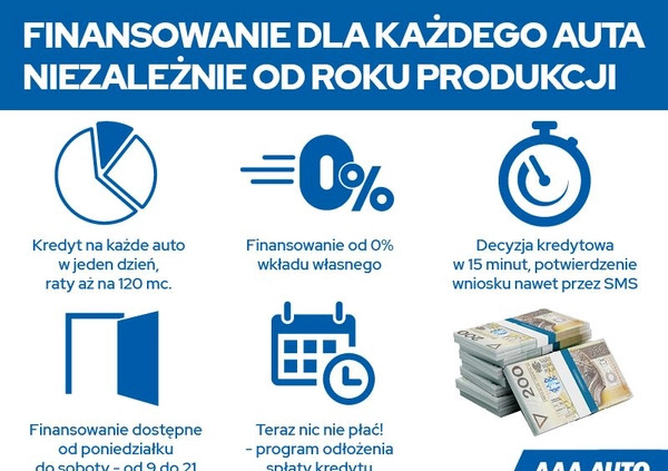 Renault Laguna cena 11000 przebieg: 309584, rok produkcji 2007 z Złotów małe 211